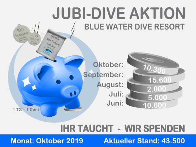 Jubi-Dive-Aktion